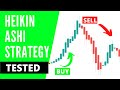 I Tested a Simple Heikin Ashi Trading Strategy with An Expert Advisor - Heikin Ashi Patterns