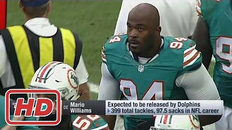 NFL 2017 video : Dolphins release DE Mario William...