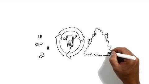 Repair, re-use and recycle!