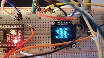 How does strange attractors sound? (feat. pi pico RP2040)