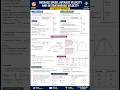 AVERAGE SPEED, AVERAGE VELOCITY AND INSTANTANEOUS VELOCITY class 11 physics#neet #iitjee #cbseboard