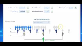 Celebrity Explanation Futurenet Matrix Net Worth