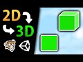 3D Rendering and Conversion Concepts