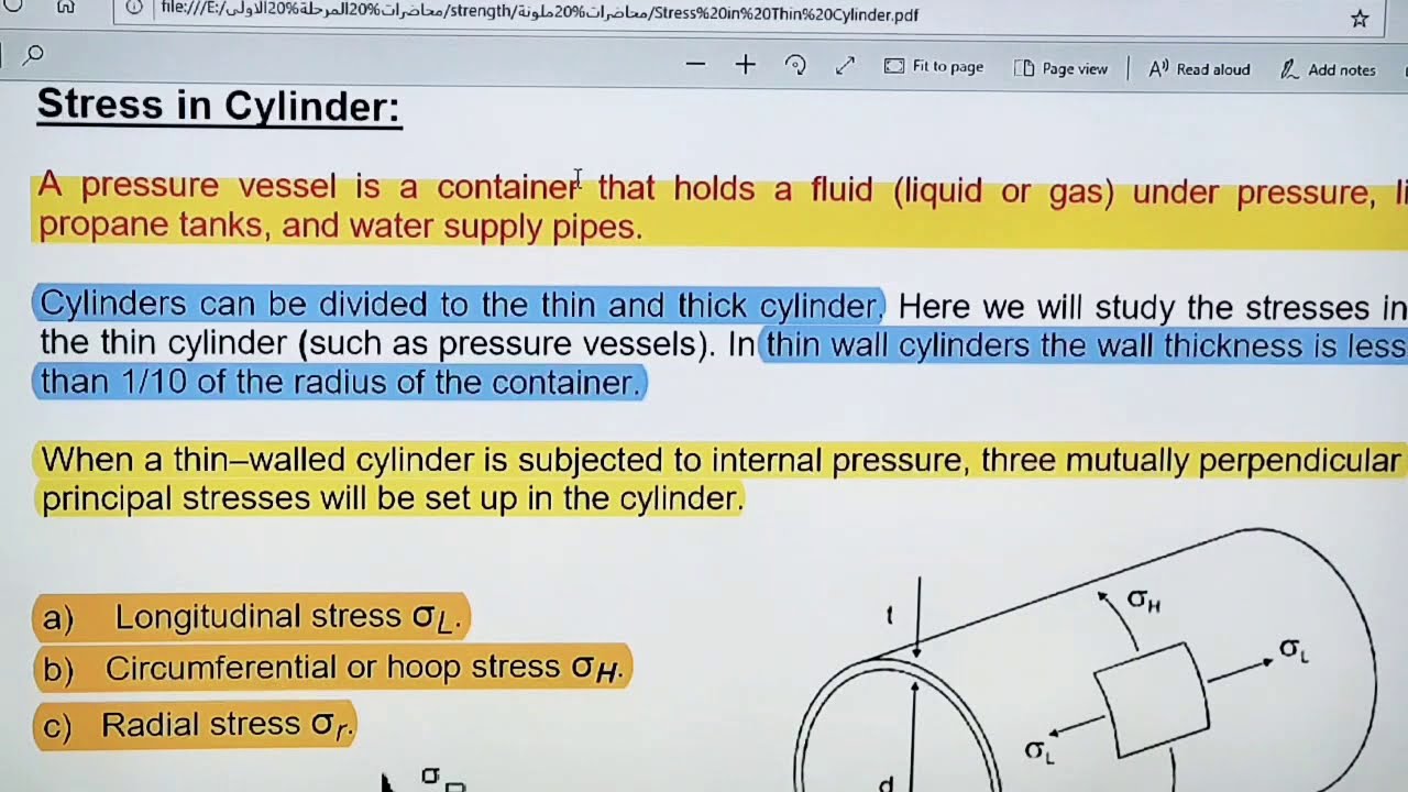 Strength/stress in cylinder - YouTube