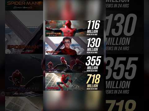 😲 Человек Паук УНИЧТОЖИЛ GTA VI ■ Разбор Трейлера ЧЕЛОВЕК-ПАУК: НОВЫЙ ДЕНЬ