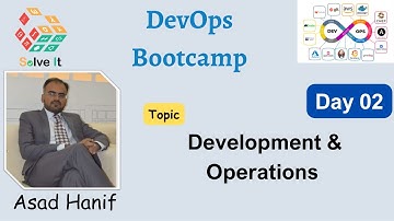 Day 02 | Part A | Development & Operations | DevOps Bootcamp | Asad Hanif | Urdu
