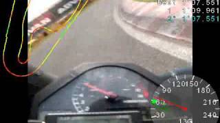 20101006_筑波(vsd for gps).avi