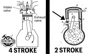 Understanding 2 Stroke Engines vs 4 Strokes.  My 2 Stroke Johnson (Outboard) Part 4