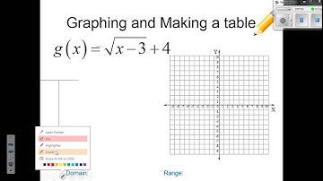 Square Root Graphs Video