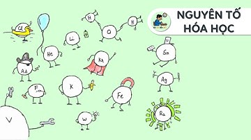 [HÓA 10] Bài 3 🧪 Nguyên tố hóa học 🧪 Lý thuyết và bài tập chi tiết (CÁNH DIỀU, KẾT NỐI, CHÂN TRỜI)