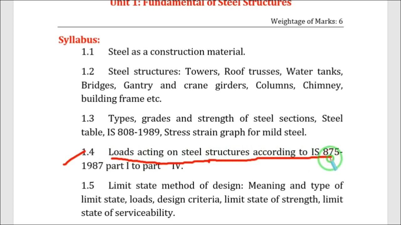 Design Of Steel And RCC Structures Syllabus With Marks Distribu 5th design-of-steel-and-rcc-structures-syllabus-with-marks-distribu-5th