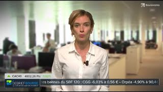Debrief Bourse du 23 septembre : la Bourse de Paris se ressaisit (+0,62%)