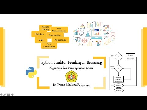 Day-7 Python Struktur Perulangan Bersarang: Pernyataan Break (Part-A ...