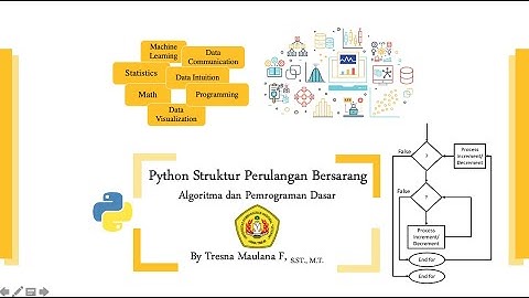 Day-7 Python Struktur Perulangan Bersarang: Pernyataan Break (Part-A)