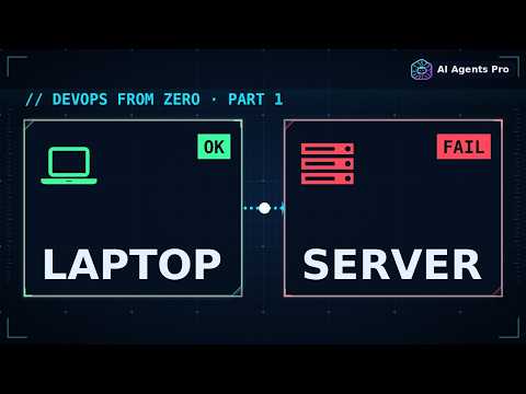 DevOps for Beginners: Build, Test & Docker (Part 1)