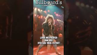 BILLBOARD'S NUMBER ONE SONGS of 1987 - 39 YEARS AGO! #music #80smusic #shorts #classicrock #pop
