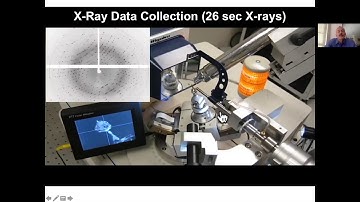 04 The Diffraction Experiment | Lecture Series "Basics of Macromolecular Crystallography"