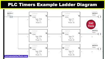 PLC Timer Ladder Diagram - Example Program using Switch and Motors