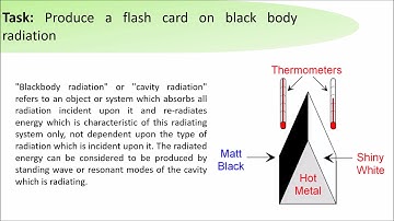 GCSE Science Daily Revision Task 106:  Black Body Radiation