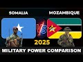 Somalia Vs Mozambique Military Power 2025 Mozambique Vs Somalia Military Power 2025 