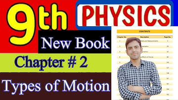 Class 9 Physics New Syllabus 2025 Chapter 2 Types of motion  | Unit 2 Kinematics New Book class 9
