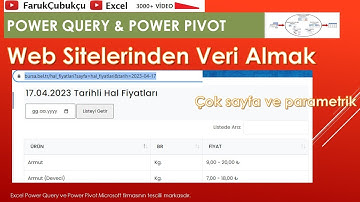 Excel Power Query - Web Sitelerinden Parametrik / Çok Sayfadan Veri Almak