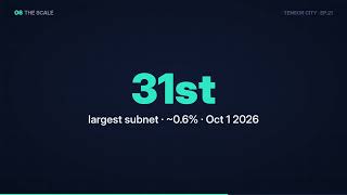 Ep. 21 | 404-GEN Explained: Turning Words Into 3D Objects (Subnet 17) | Tensor City