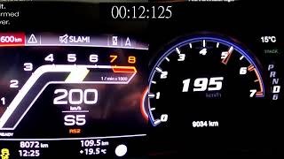 Audi RSQ8 vs. Jeep Grand Cherokee Trackhawk (0-250 kph Acceleration Battle)