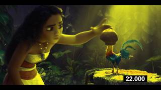 Moana 2 Heihei Gets Startled And Fallssponsored By Gamavision Csupo Effects