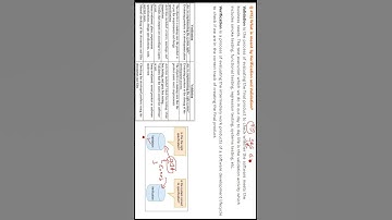 Verification and Validation in Software Engineering in HINDI URDU
