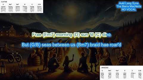 Auld Lang Syne NO VOCAL (no capo) by The Barr Macneils play along with scrolling chords and lyrics