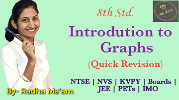 Introduction to Graphs Quick Revision by Radha Ma