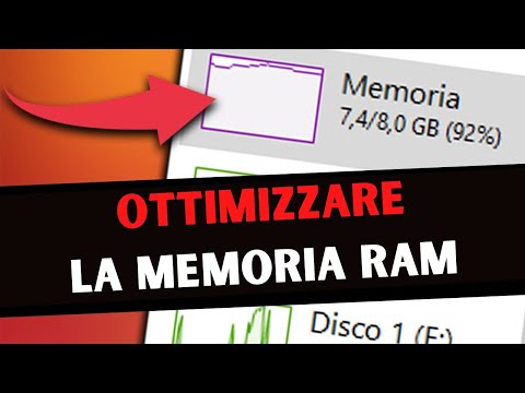 Video: Come posso controllare l'utilizzo della memoria su Windows Server?