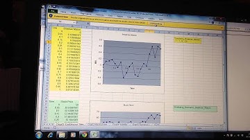 VBA and Black Scholes