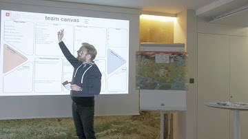 Global Influencers - Team Canvas