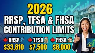 2026 RRSP, TFSA & FHSA Contribution Limits