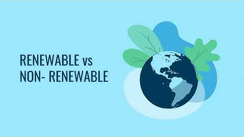 Natural Resources: Renewable vs Non-renewable