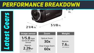 Sony HDRCX405 Handycam The Pocket-Sized Zoom Beast You Forgot Existed