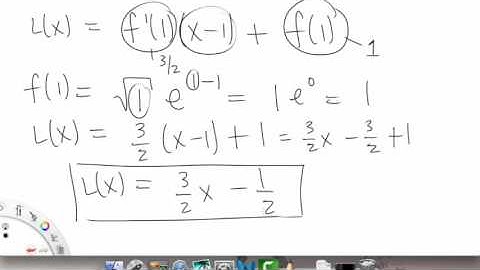 Linear Approximation | Overview pt 3 | Single Variable Calculus for Sci & Eng | Griti