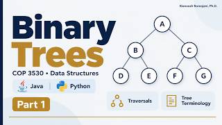 Data Structures - Module 3 Part I: Trees and Binary Trees