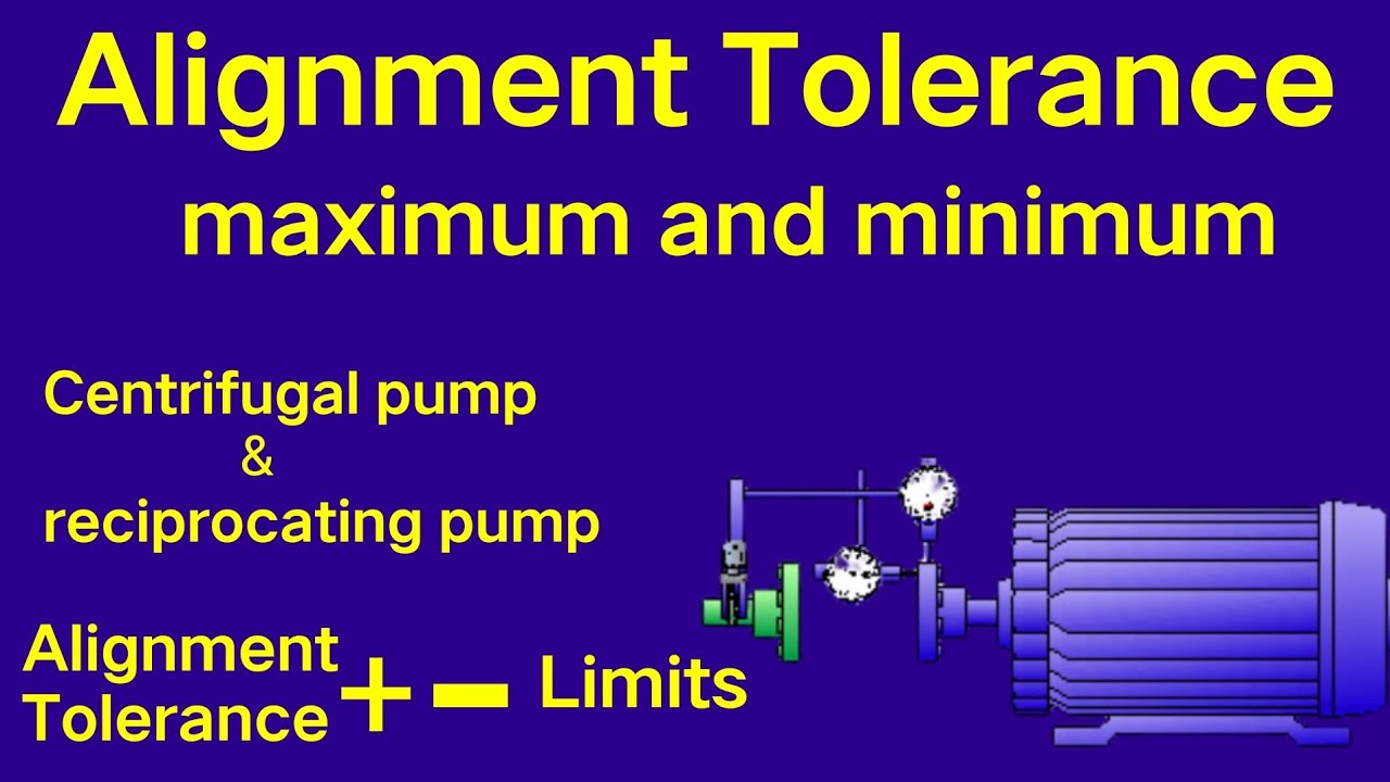 What is alignment Tolerance in mm YouTube