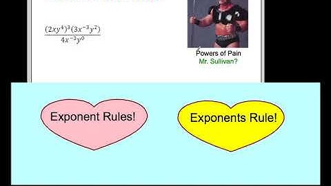 Traditional Algebra 1 Negative and Zero Exponents 9.3 Flippedmath