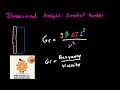 Dimensional Analysis Playlist: Deriving the Grashof Number | Natural Convection