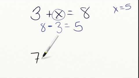 Equations with Variables without manipulatives
