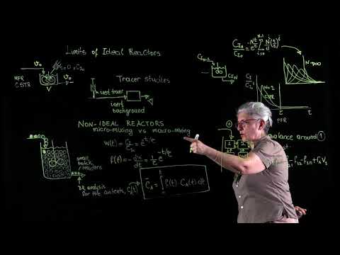 9.3 - NON-IDEAL REACTORS MICRO-MIXING VS MACRO-MIXING