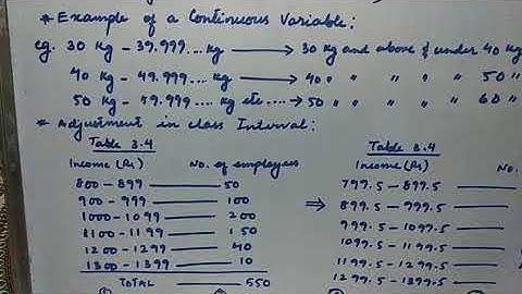 Economics Class-XI Statistics for Economics Chapter-3 (Last Part) Organisation of Data