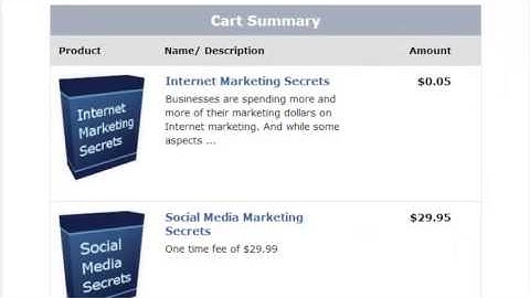 Paypal Upsell Tree WordPress Plugin - Upsells with Paypal Standard