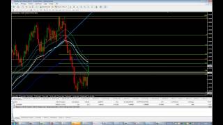 Analyse Chartiste Euro     Dollar