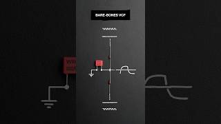 2 diodes + 1 capacitor = voltage-controlled filter