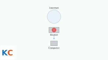 How to Fix Broken Arrow Connection Error Code 5 – Server & NAT Tips